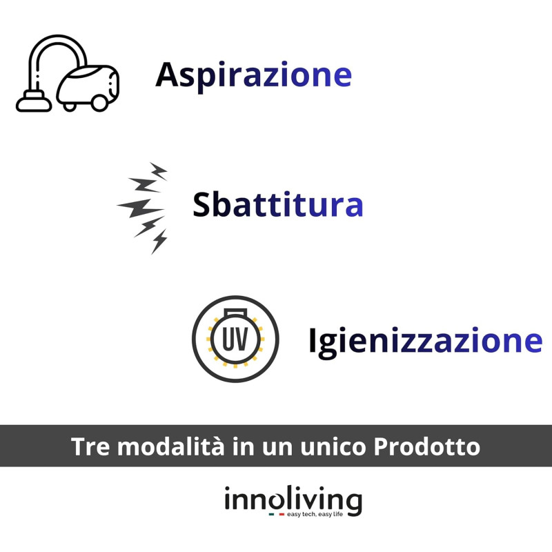 ASPIRAPOLVERE CON LUCE UV BATTIMATERASSO
