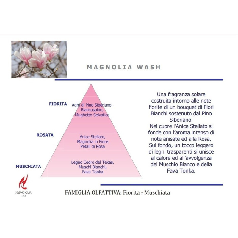 Profumatori Bucato Profumatore Bucato 200ml Magnolia Wash