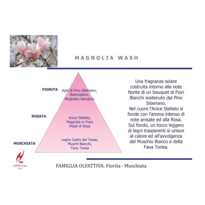 Profumatori Bucato Set Per Il Bucato ''magnolia Wash''
